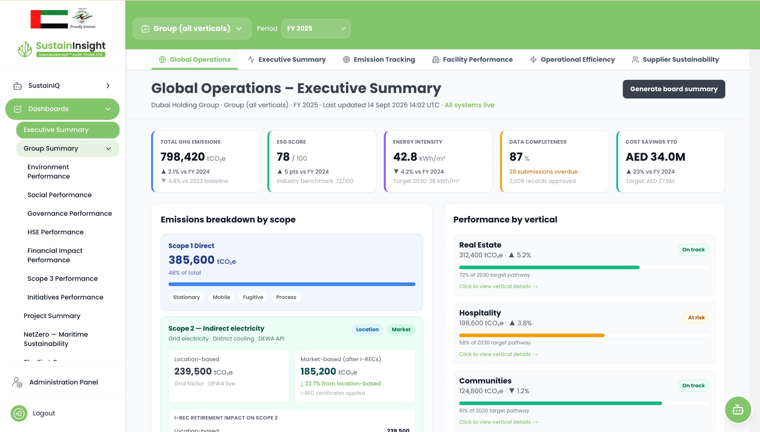 SustainInsight screenshot 1