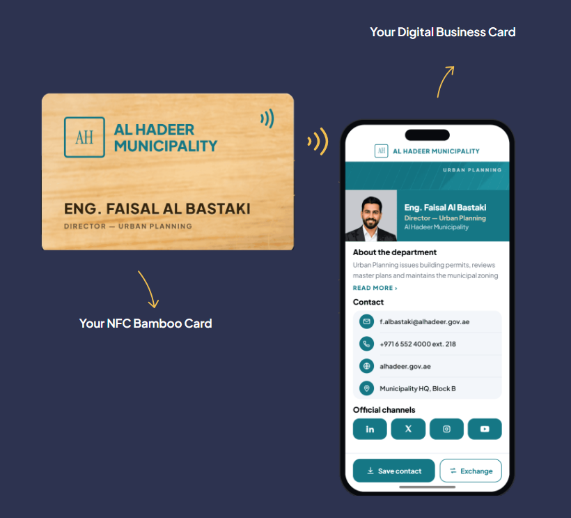Tappit – Digital Business Cards & Paperless Networking screenshot 3